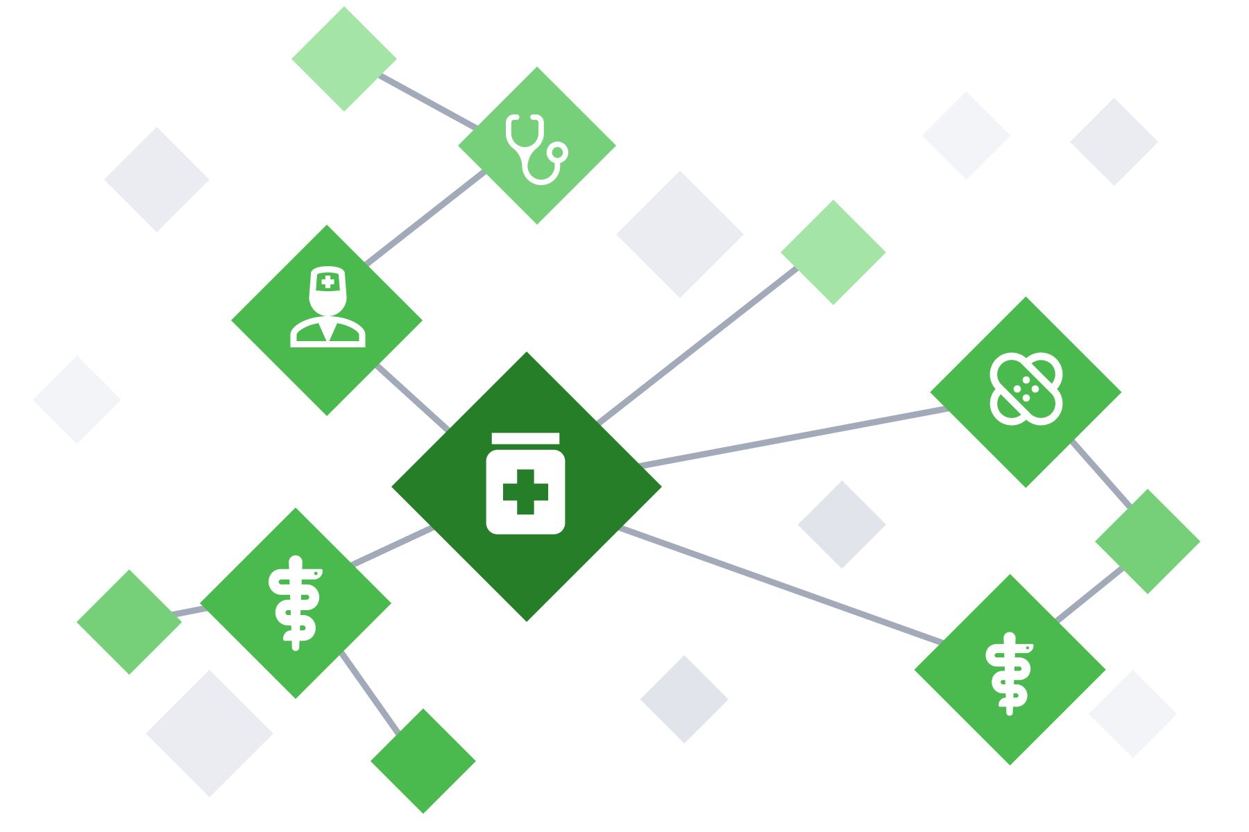 Healthcare & Personalized Pathways