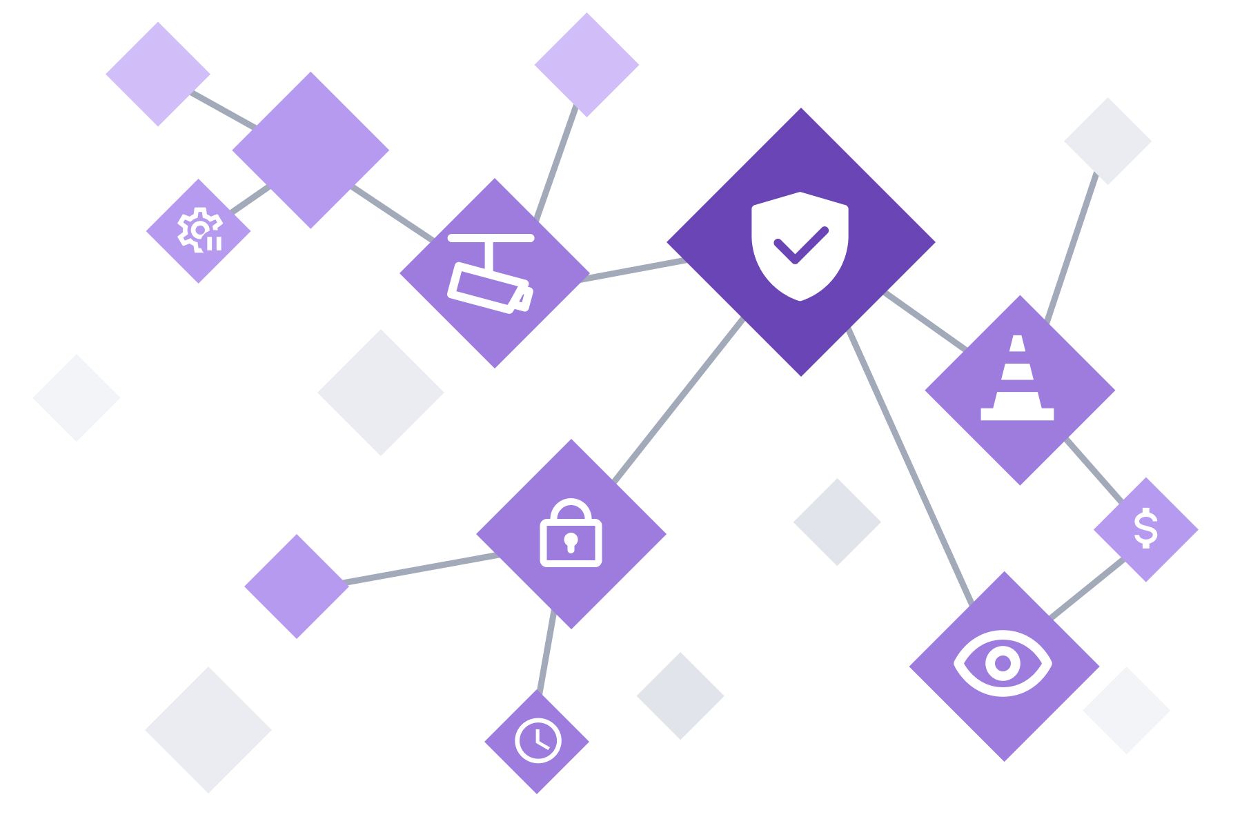 Security and Intelligence