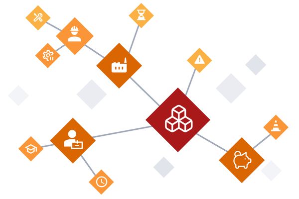 Asset Performance Management