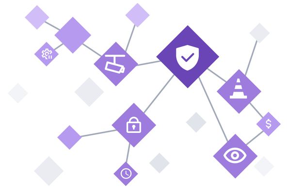 Security & Intelligence